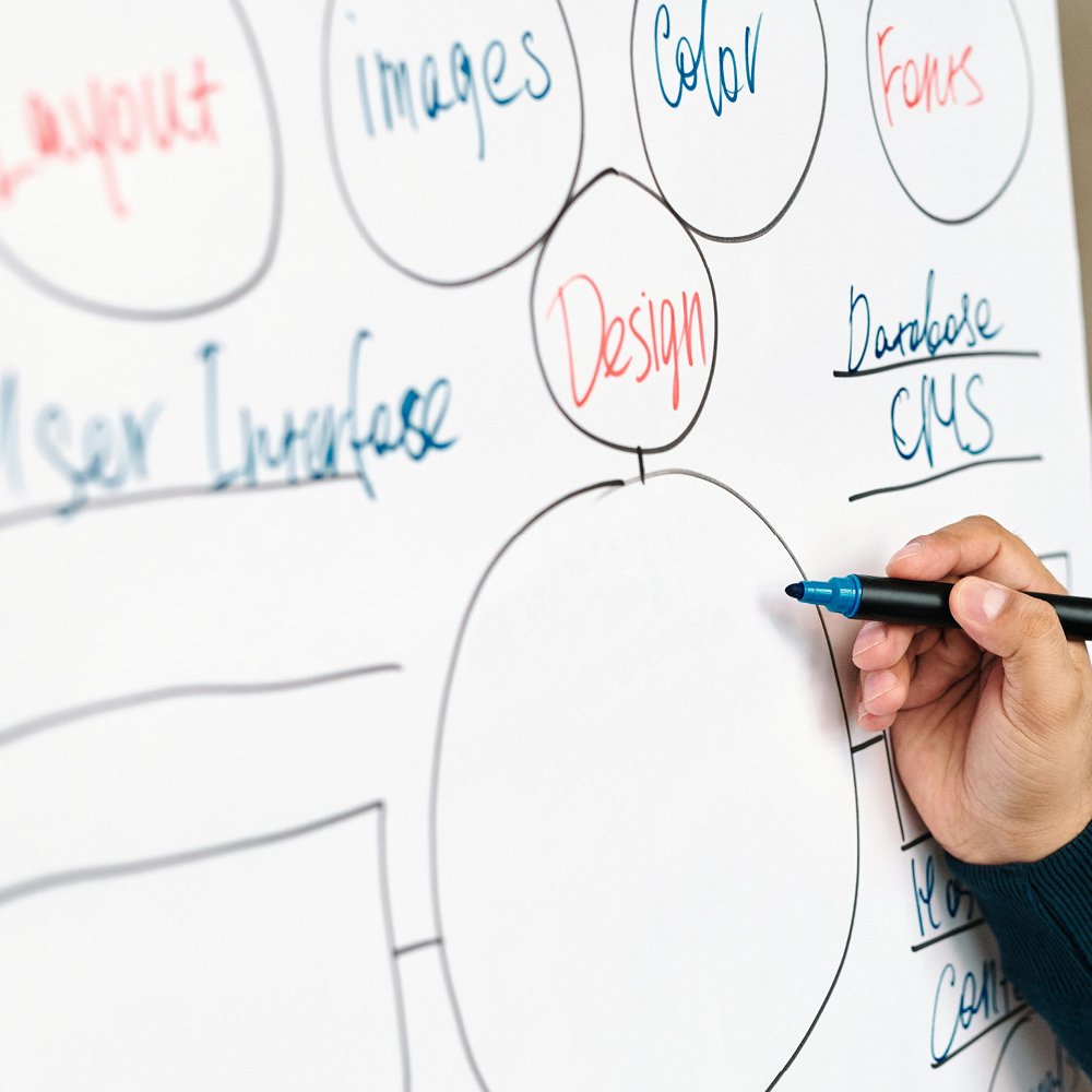 Kalamazoo Verify Initial Consultation